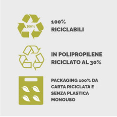 Scatola progetto Holos D8 azzurro in plastica riciclata