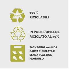 Scatola progetto Holos D15 giallo in plastica riciclata