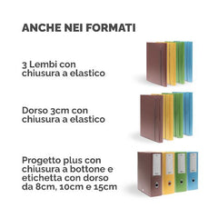 Scatola progetto Holos D15 verde in plastica riciclata