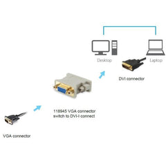 EQUIP - ADATTATORE da DVI-I a VGA (HD15), M/F