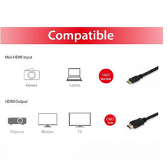 EQUIP - CAVO da HDMI 1.4 A Mini HDMI, 4K/30Hz, 2.0m