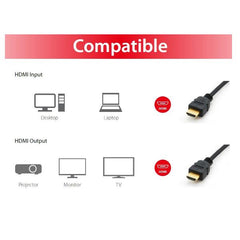 EQUIP - CAVO HDMI 1.4 4K/30Hz, 3D&ARC - 3.0m