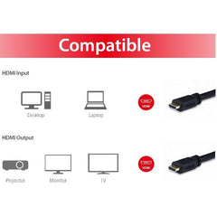 EQUIP - CAVO HDMI 1.4 4K/30Hz, 3D&ARC - 15m