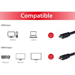 EQUIP - CAVO HDMI 1.4 4K/30Hz, 3D&ARC - 20m