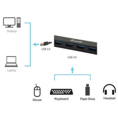 EQUIP - HUB 4-PORTE USB 3.2 Gen 1