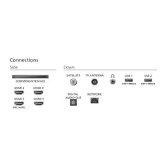 65 OLED UHD 4K TV SMART AMBILIGHT TITAN OS