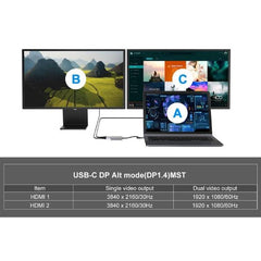 EQUIP - ADATTATORE 4-in-1 MST DUAL HDMI, USB 3.0, 100W USB PD