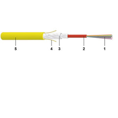 CAVO 8FO OS2 DIEL.INT. CCA GIALLO