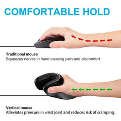 EQUIP - MOUSE OTTICO VERTICALE ERGONOMICO USB-C, 7200 DPI