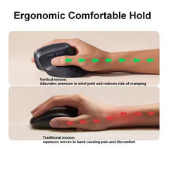 EQUIP - MOUSE WIRELESS ERGONOMICO RICARICABILE A DOPPIA MODALITÀ (WIRELESS+BLUETOOTH)