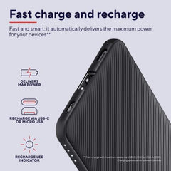 POWER BANK 5.000MAH - 1 USB-A 12W + 1 MICRO-USB + 1USB-C 15W - PLASTICA RICICLATA 50% - TRUST PRIMO POWERBANK - NERO