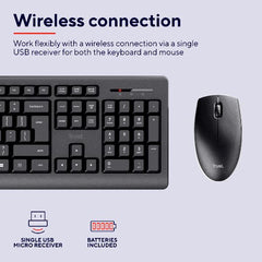 KIT DESK SET TASTIERA E MOUSE WIRELESS SILENZIOSI RESISTENTE AGLI SVERSAMENTI - LAYOUT ITALIANO - TRUST PRIMO NERO