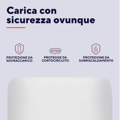 ALIMENTATORE/CARICABATTERIA 65W 2 PORTE USB-C GAN - PLASTICA RICICLATA 50% - TRUST MAXO - BIANCO