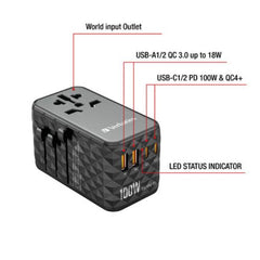 Adattatore da viaggio universale GaN III PD 100W