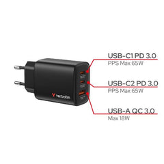 Alimentatore da muro 3 porte 65W