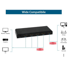EQUIP - SPLITTER HDMI 4-PORTE 4K/30Hz
