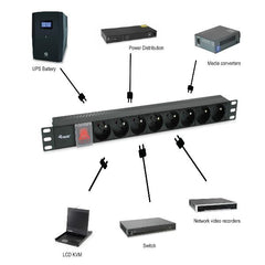 EQUIP - MULTIPRESA 8-BAY NFC 61-314, 1U 19", Alluminio