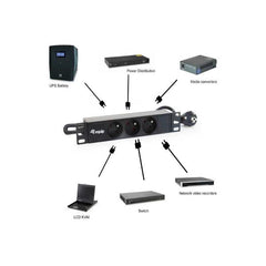 EQUIP - MULTIPRESA 3-BAY NFC 61-314, 10" 1U, Alluminio