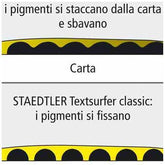 TEXTSURFER CLASS
