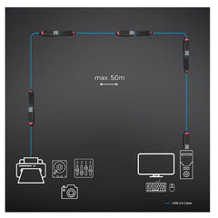 PROLUNGA ATTIVA USB 3.0 SLIM 8M