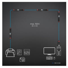 PROLUNGA ATTIVA USB 3.0 SLIM 15M