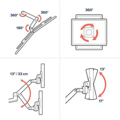 BRACCIO PER DOPPIO MONITOR DA SCRIVANIA LX DUAL DIRECT (BIANCO)
