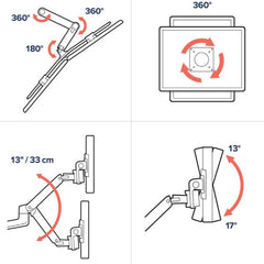 BRACCIO PER DOPPIO MONITOR DA SCRIVANIA LX DUAL DIRECT (NERO)