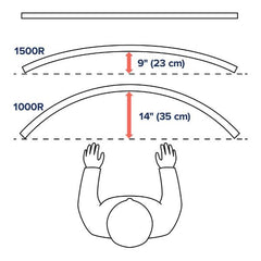 BRACCIO PER MONITOR DA SCRIVANIA HX CON SNODO VHD (BIANCO)