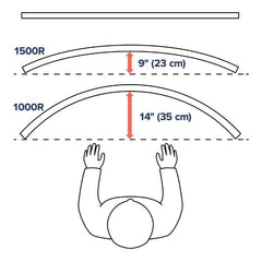 BRACCIO PER MONITOR DA SCRIVANIA HX CON SNODO VHD (NERO)