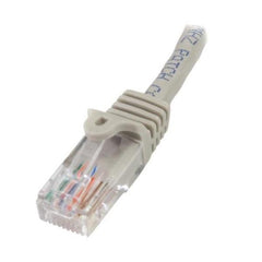 Cavo Patch CAT 5e Grigio 1m