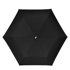 RAIN PRO