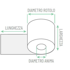 ROTOLI POS EVOROLL 57mm x 18mt