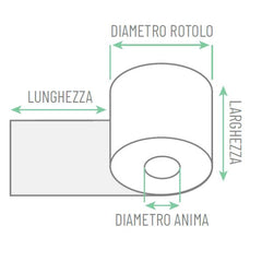 ROTOLO TERMICO POS - 57mm x 25mt