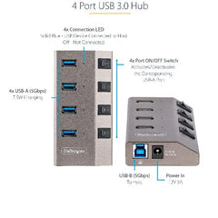 Hub USB-C a 4 Porte Alimentato con Interruttori Individuali -