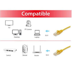 EQUIP - CAVO PATCH Cat.6 S/FTP, 250 MHz, 1 Gbps, PoE/PoE+/PoE++, LSZH, giallo, 5.0m