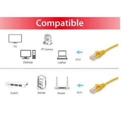 EQUIP - CAVO PATCH Cat.6 S/FTP, 250 MHz, 1 Gbps, PoE/PoE+/PoE++, LSZH, giallo, 10m
