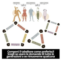 MIND THE GAP, Il quiz Intergenerazionale