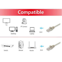 EQUIP - CAVO PATCH U/UTP CAT.6 250MHz BEIGE 1.5 metri