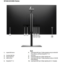 E32k G5 4K USB-C Docking