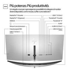 Serie 7 Pro 738pu WQHD+ Monitor Curvo