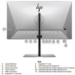 Monitor HP Serie 7 Pro - 724pf FullHD