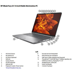 ZBook Fury G1i 16 Mobile Workstation Wolf Pro Security Edition