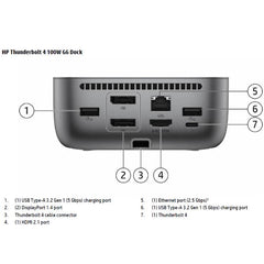 Docking Station HP Thunderbolt 4 100 W G6
