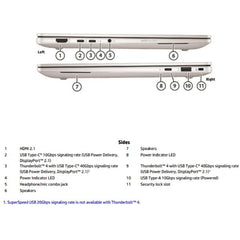 HP EliteBook X G1a Next Gen AI PC Wolf Pro Security Edition