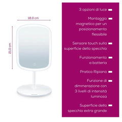 BS47 SPECCHIO