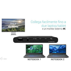 KVM Docking HDMI x 2 Hosts (PC1 e PC2) PD 2x 100W