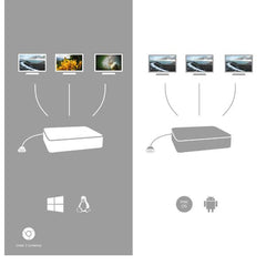 DOCKING USB-C MTL Triplo Monitor (1xHDMI + 2xDP) + 6 x USB+ RJ45 + PD 100W