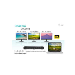 Docking Station USB-C Triplo Monitor (3 Monitor: 2xDP / 1xHDMI) + 7 USB fino a 10Gbps + PD100W con Alimentatore