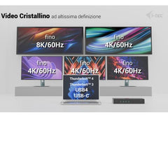 Docking Station USB-C/A x 5 Monitor (3xHDMI + 2xDP)+ PD 100W con alimentatore