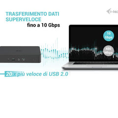 DOCKING STATION UNIVERSALE USB 3.0 / USB-C / TB Doppio Monitor (2xDP+2xHDMI) + PD100W con Alimentatore